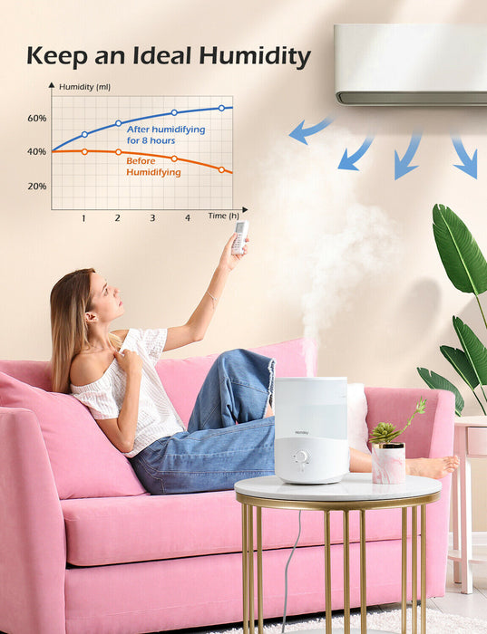 2.5L Cool Mist Humidifier Aroma Diffuser with Warm Night Lights. 28dB Quiet.
