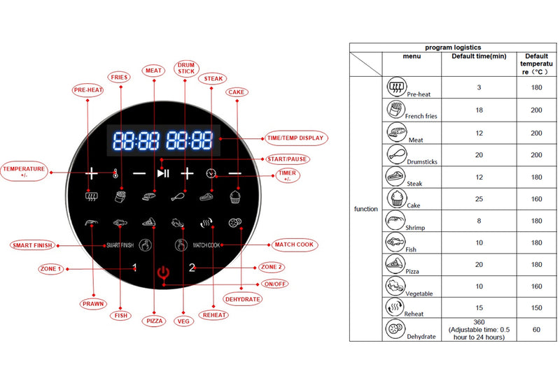 Astro Electra Dual Zone 9L Air Fryer. 2x4.5L Drawers. Touch Screen. Smart Finish. 12-in-1. 2600W.