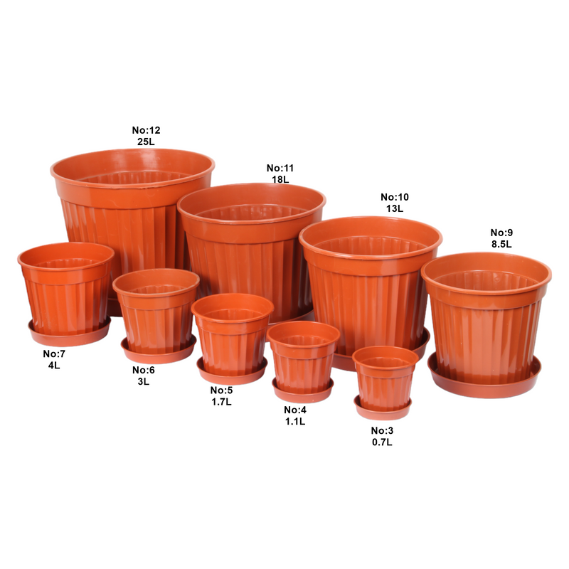 Large Round Flower Plant Pot and Saucer. Garden Planters. (13 L)