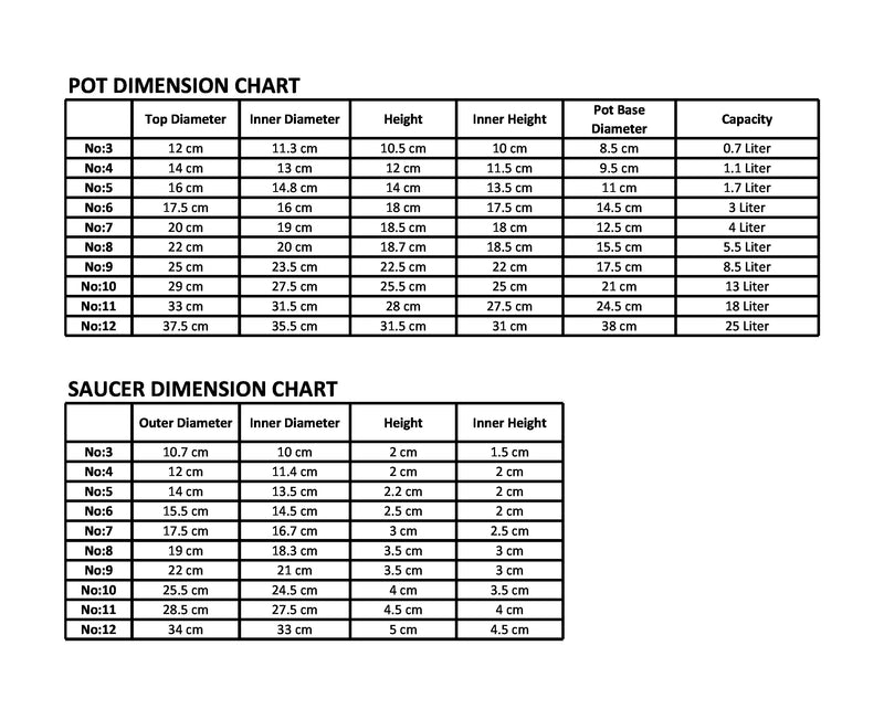 3pcs Round Flower Pot & Saucer. Strong Plastic Planters. (Brown)