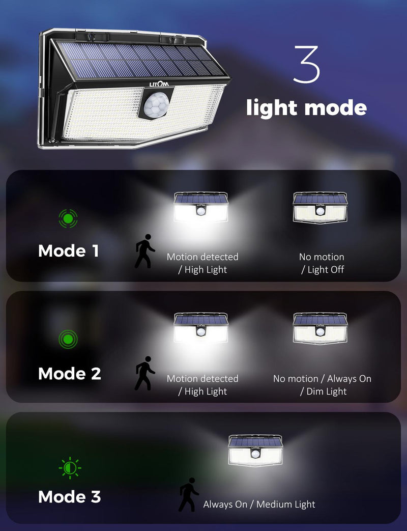 4x 300 LED Solar Power. Wall Light Motion Sensor. Outdoor Garden Lamps.