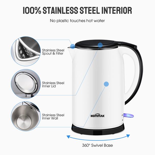 White Electric Kettle. Cordless Double Wall Stainless Steel Kettle. (1.5L) (2000W)