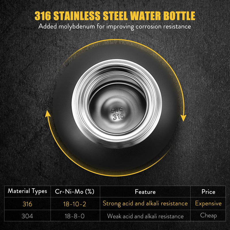 1L Stainless Steel Water Bottle. Portable&Leak-Proof. Keep Cold&Hot. Vacuum Insulated.