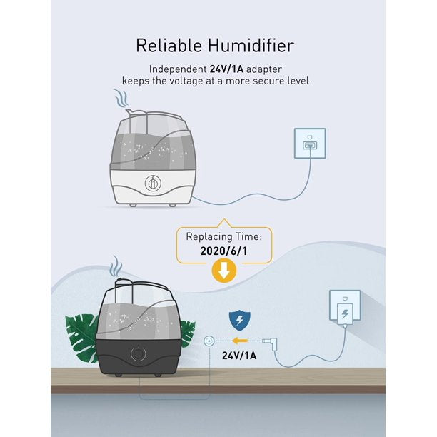 2.2L Cool Mist Humidifier. Ultrasonic Air Humidifier with Night Light. 28dB Quiet. Black.