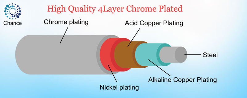 3 Tier Rectangle Table Stand. Stylish Serving Shelves. (Gold Metal & Solid Wood)
