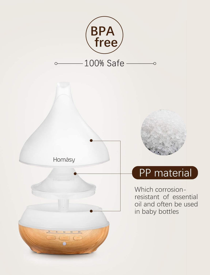 Essential Oil Diffuser. 330ml Aroma Diffuser For Essential Oils.