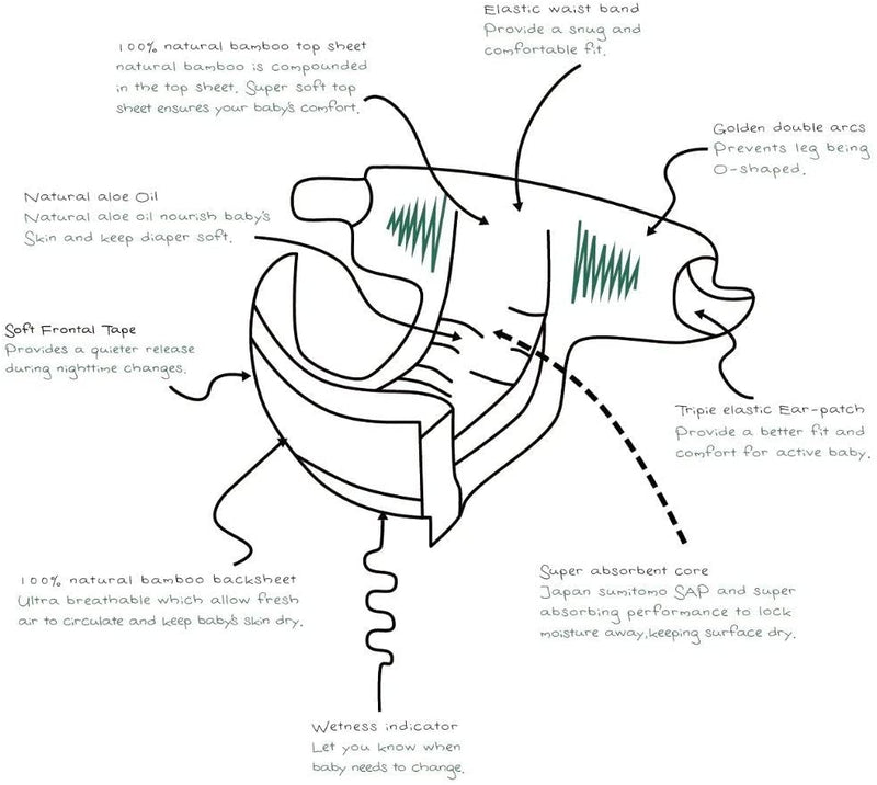 Biodegradable Bamboo Nappies. Baby Diaper. (Size XL - 26+lbs) (Pack of 84)