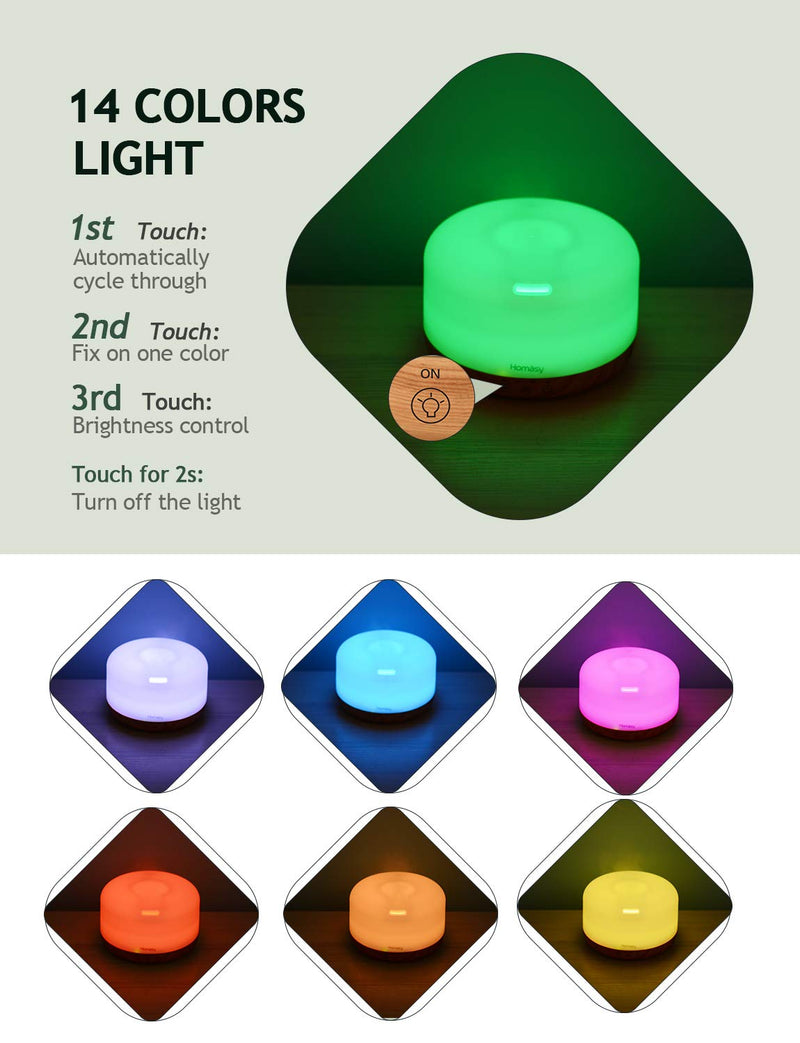 1000 ml Aroma Diffuser. Large Essential Oil Diffuser. Fragrant Air Purifier.