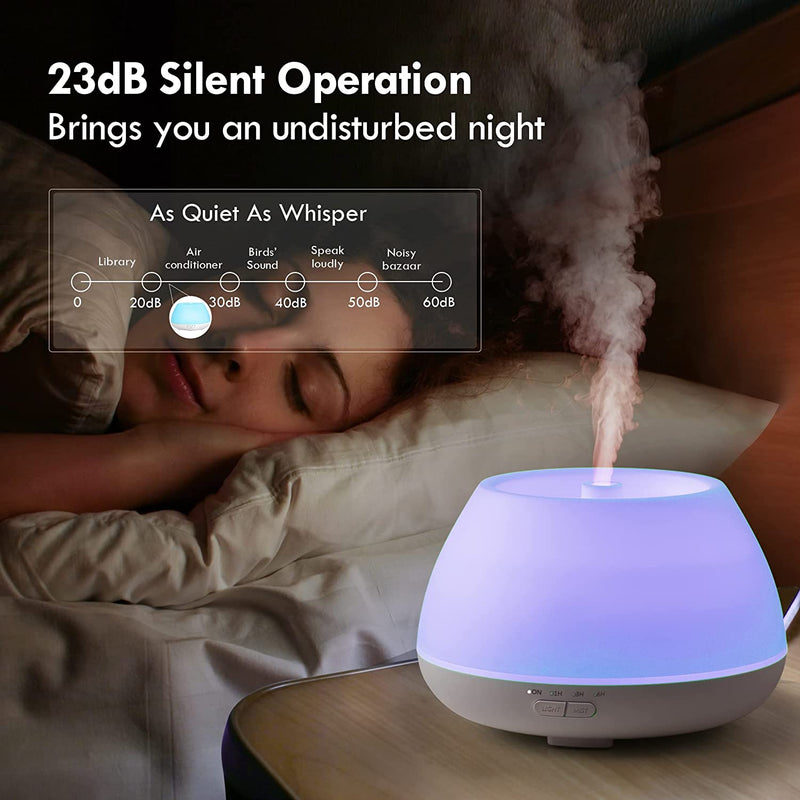 Essential Oils Diffuser. Oil Diffusers with 6 Pure Oils. Aromatherapy Diffuser.