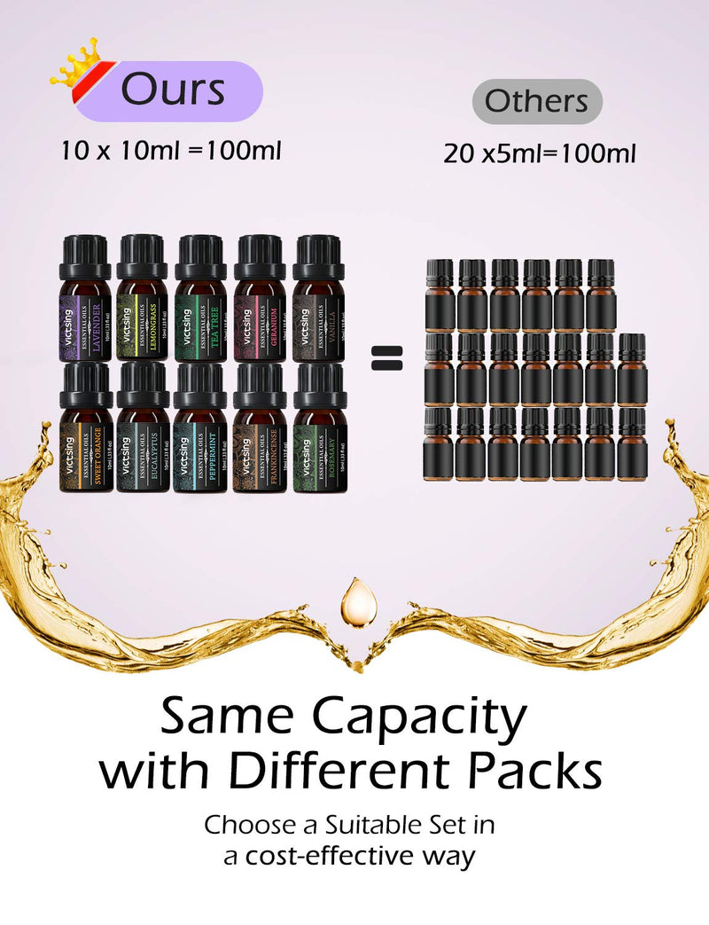 Essential Oil Diffuser with Oils.150ml Oil Diffuser with 10 Pure Essential Oils.