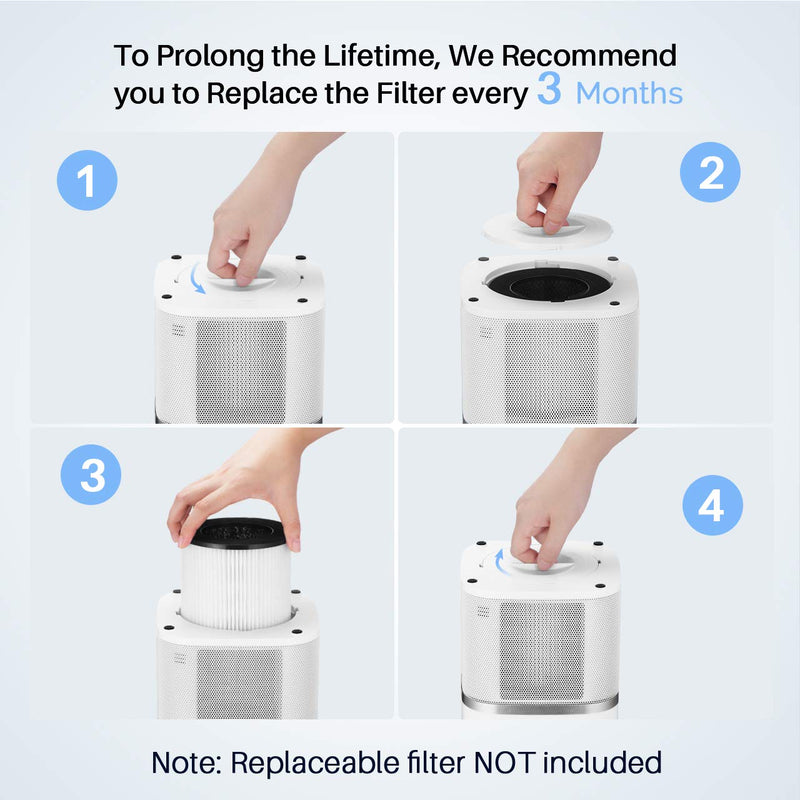 Air Purifier Air Cleaner. True HEPA and ION. Room Purifier. 2-Wind Speed.