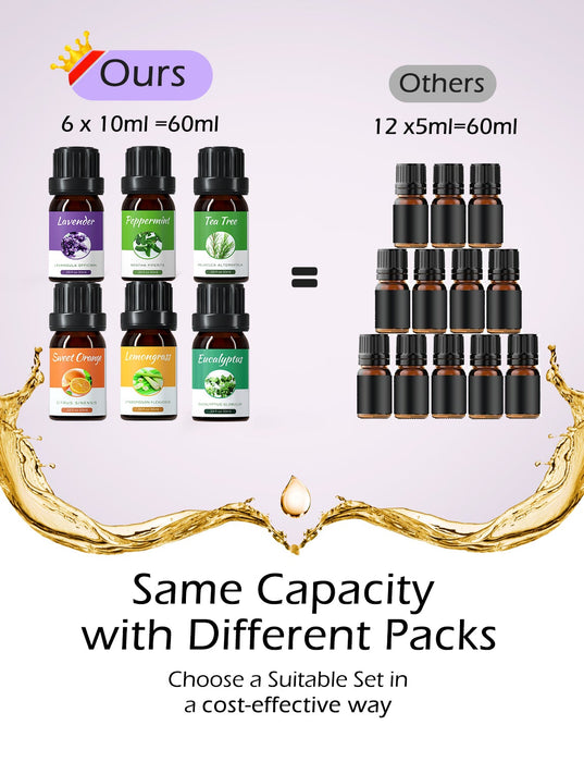 Essential Oils Set. Aromatherapy Essential Oil For Diffuser. Gift Set. (12x10ml)