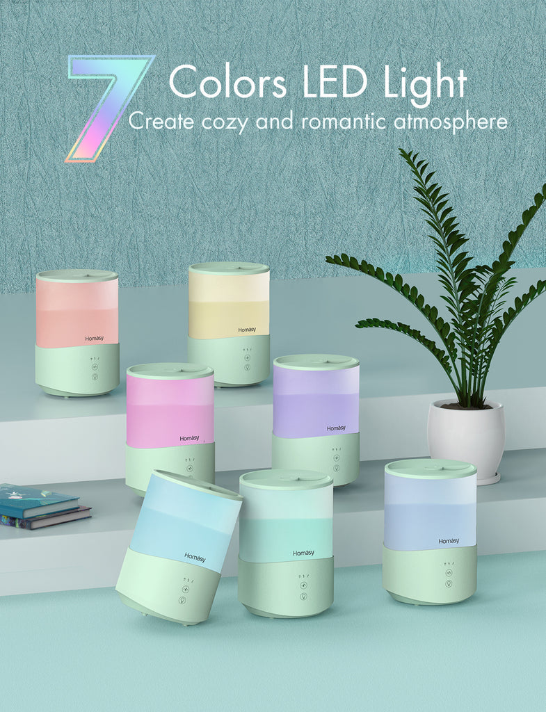 2.5L Cool Mist Humidifier Aroma Diffuser with 7-Color Night Lights. 25dB Quiet.