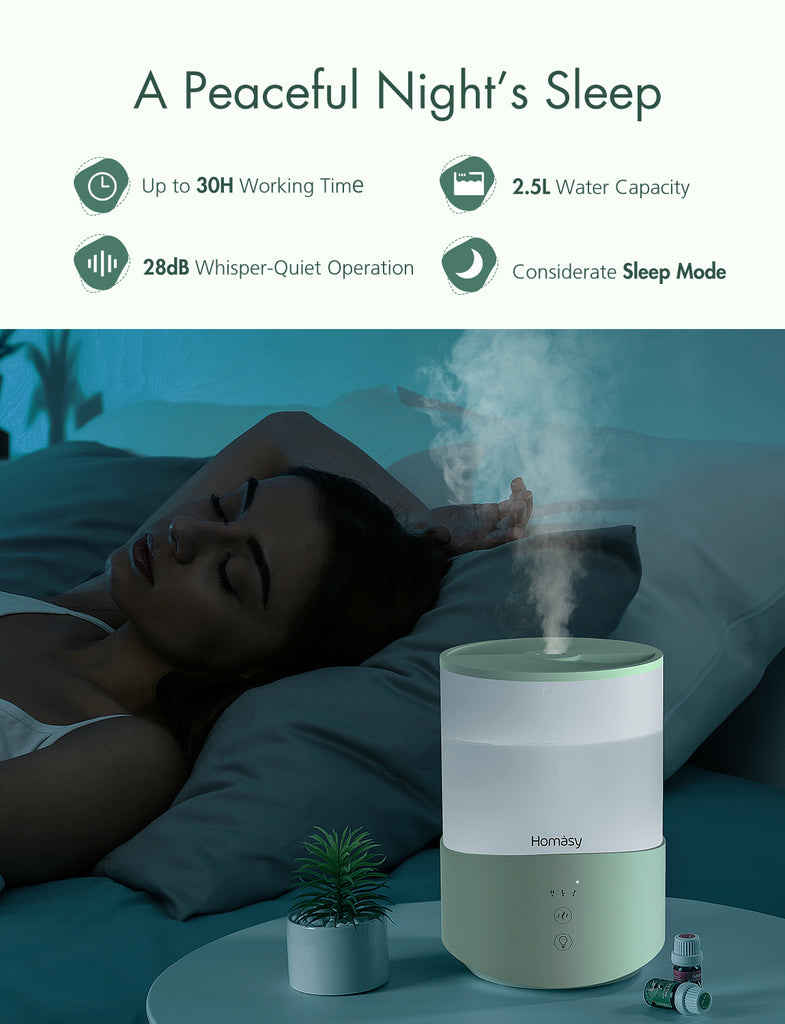 2.5L Cool Mist Humidifier Aroma Diffuser with 7-Color Night Lights. 25dB Quiet.