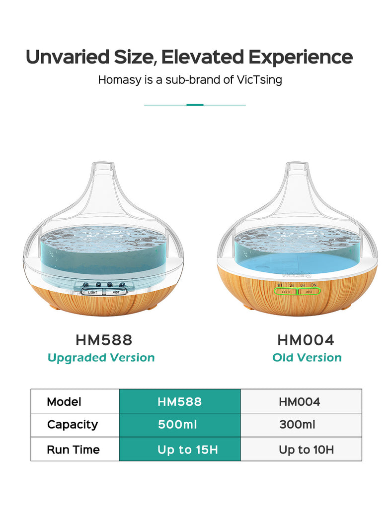 Essential Oil Diffuser. 500 ml Aroma Diffuser For Essential Oils. Wood Grain.