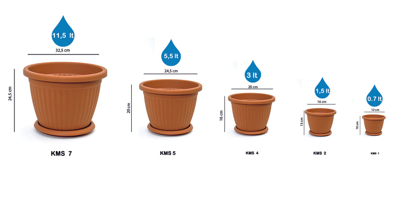 Round Flower Pot and Saucer. Grooved Base In/Out Multibuy.
