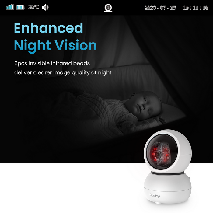 Baby Monitor. 1080P Video Baby Monitor with 5” HD Display.