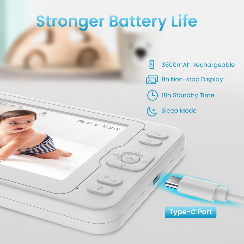 Baby Monitor. 1080P Video Baby Monitor with 5” HD Display.