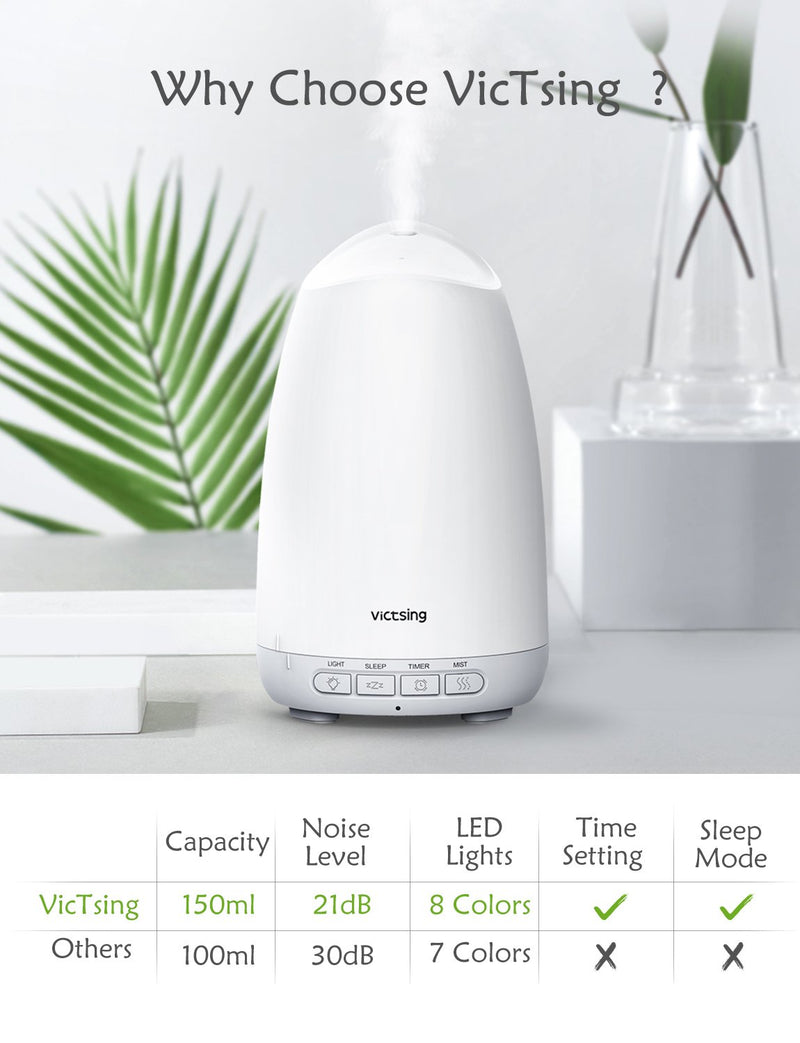 Victsing Aroma Diffusers. 150mL Essential Oil Diffusers. Aromatherapy Diffusers.