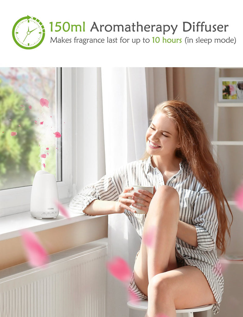 2x Victsing Aroma Diffusers. 150mL Essential Oil Diffusers. Aromatherapy Diffusers.