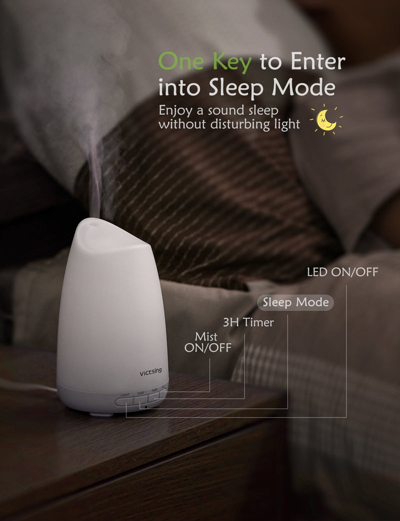 2x Victsing Aroma Diffusers. 150mL Essential Oil Diffusers. Aromatherapy Diffusers.