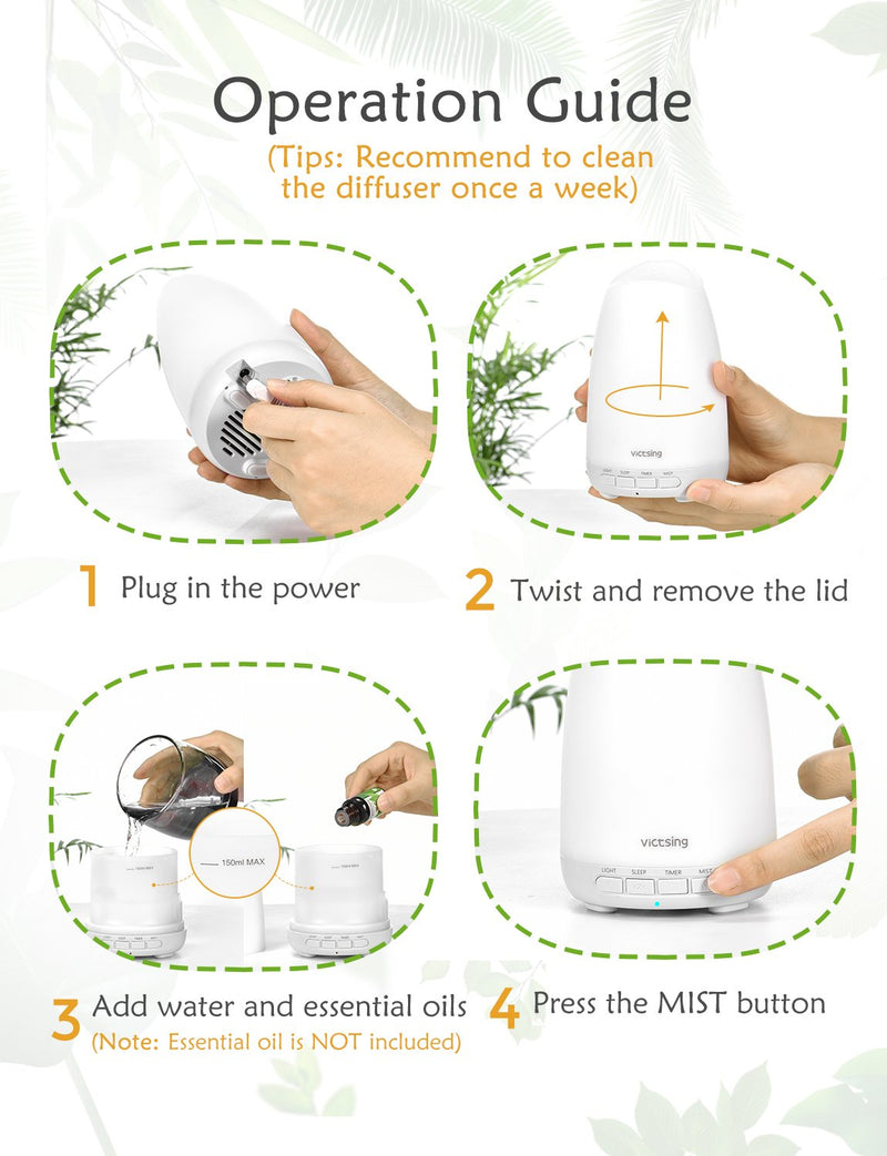 2x Victsing Aroma Diffusers. 150mL Essential Oil Diffusers. Aromatherapy Diffusers.