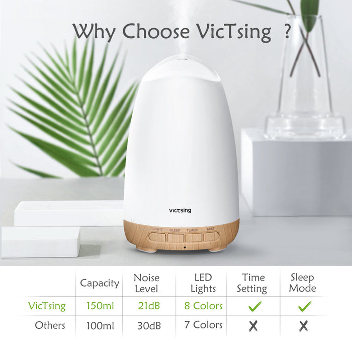 Victsing Aroma Diffusers. 150 ml.  Essential Oil Diffusers. Aromatherapy Diffusers.