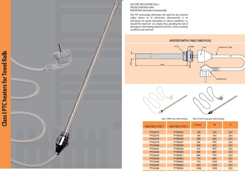 Electric Heated Bathroom Towel Rail Radiator.