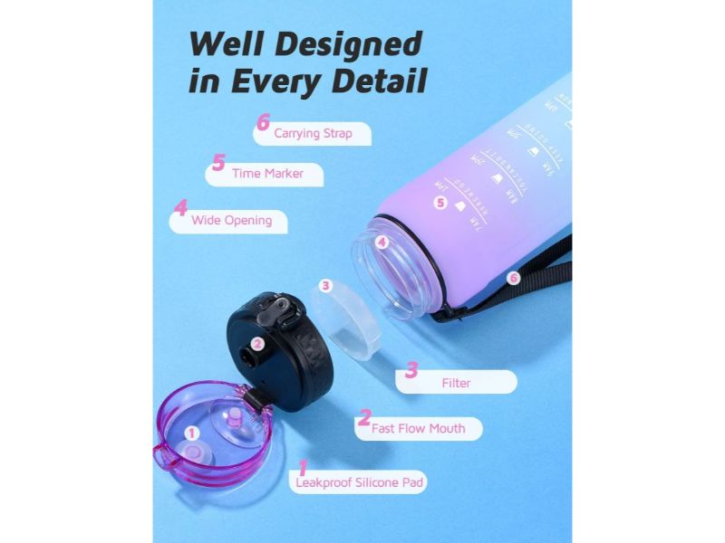 1 Liter Water Bottle. Time Marked Motivational Fitness Sports Tritan Drinking Water Bottle. Leakproof.