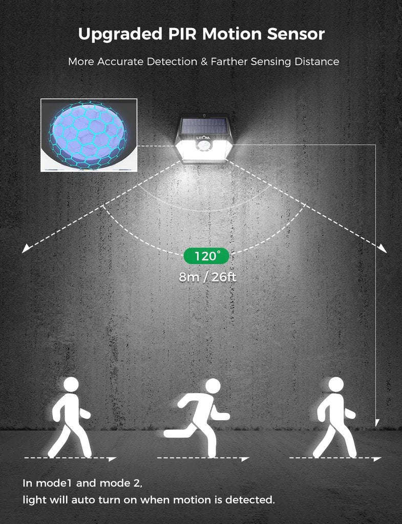 2x Outdoor LED Solar Light. Super Bright Motion Sensor. Security Wall Lamp.