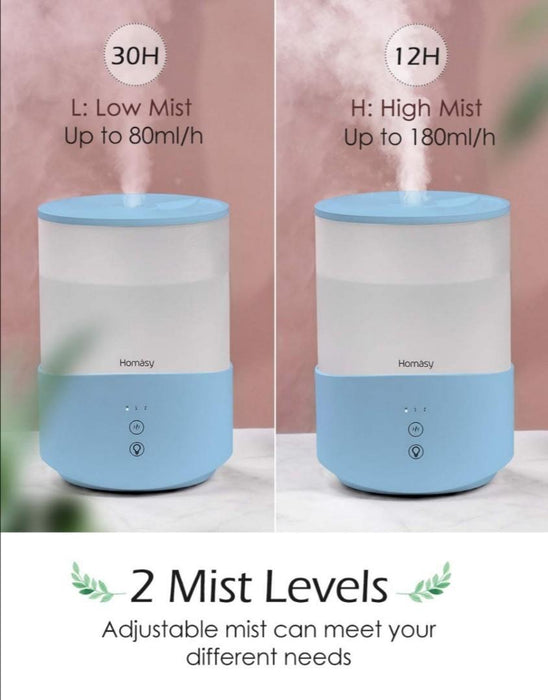 2.5L Cool Mist Humidifier Aroma Diffuser with 7-Color Night Lights. 25dB Quiet.