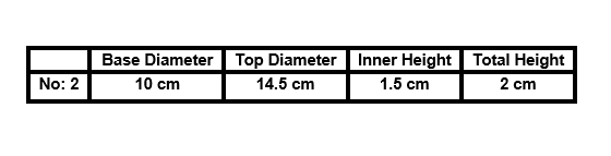 14.5cm Small Plant Pot Saucers. (Pack of 10) Round Plastic Saucer. Water Tray.
