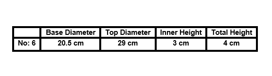 10x Plant Pot Saucers. Plastic Round Deep Base Drip Water Tray. (29 cm)