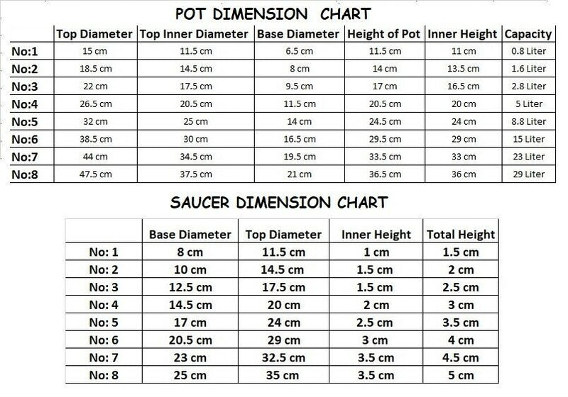Decorative Plastic Round Flower Plant Pot and Saucer