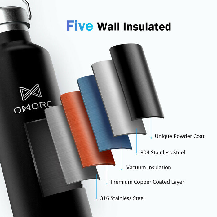1L Stainless Steel Water Bottle. Portable&Leak-Proof. Keep Cold&Hot. Vacuum Insulated.