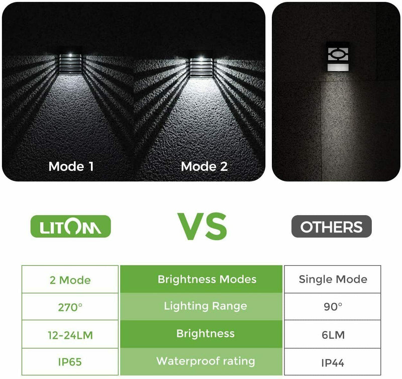 4x Solar Powered LED Door Fence Wall Lights. Outdoor Garden Step Lighting Lamp.