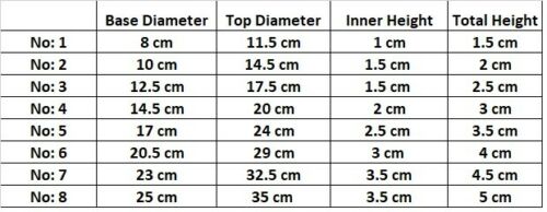 Flower Saucer Dimensions