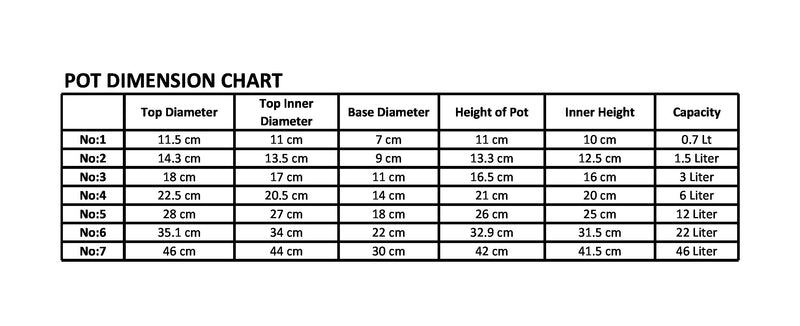 Black Plastic Plant Pots. Indoor / Outdoor Flower Pots with Drainage.