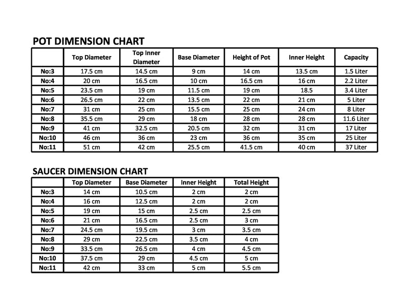 Plastic Round Flower Pot and Saucer. Waterdrop Decor In/Out Planter Plant Pot.