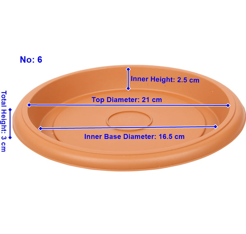 Plant Pot Round Saucer. Flower Pot Deep Drip Tray Strong Plastic.(Pack of 5)(Terra Cotta)