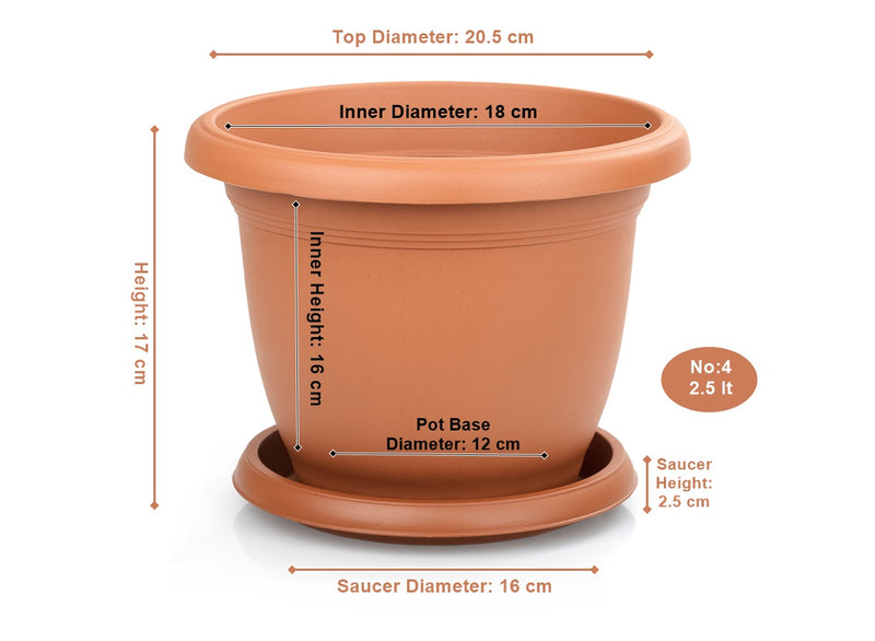 Plastic Round Flower Plant Pot and Saucer Planter. Grooved Base In/Out Multibuy.